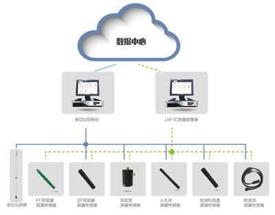 專訪 從業(yè)30年，油站未來經(jīng)營將邁向智能化與生態(tài)化